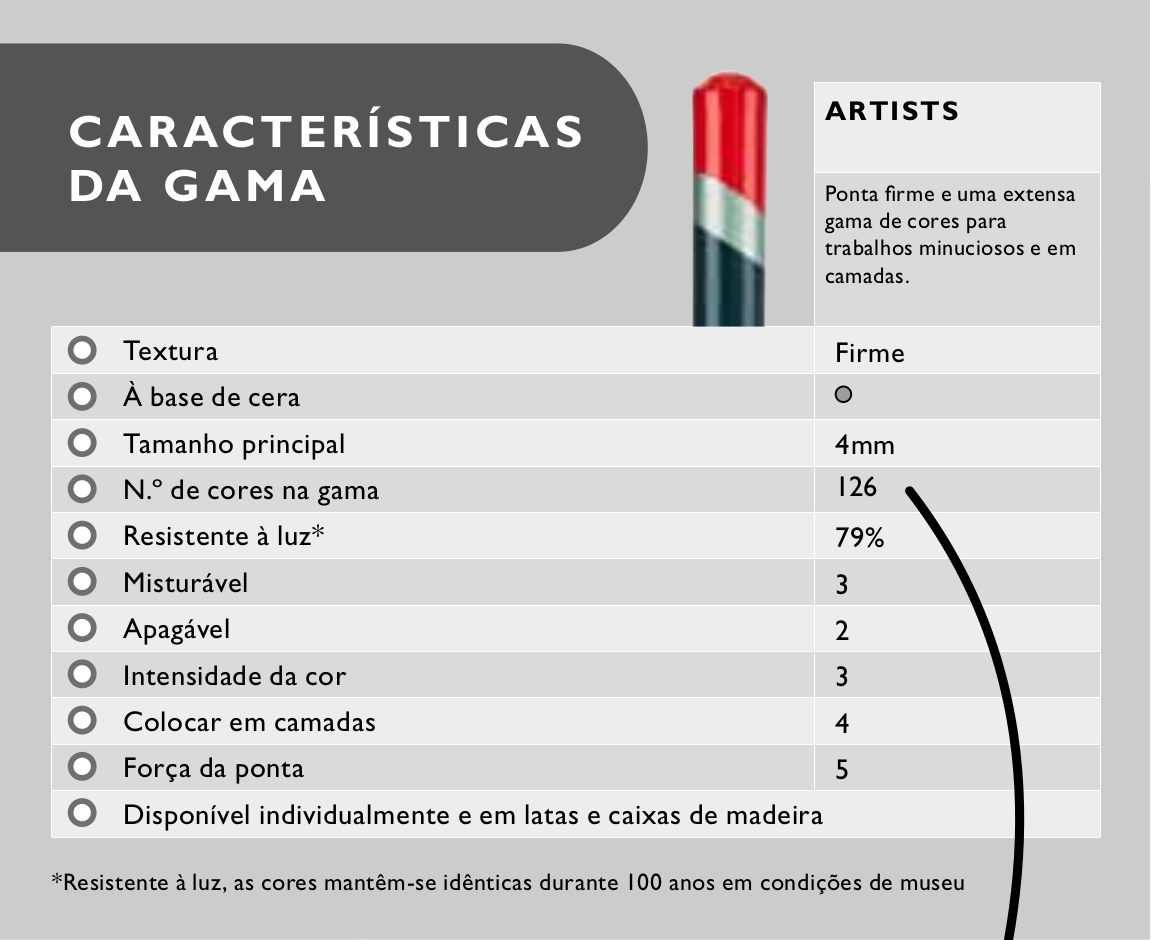 Imagem ilustrativa: Artists