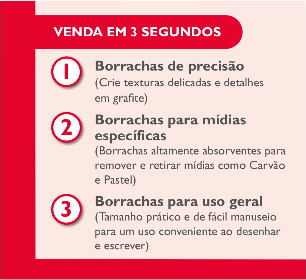 Imagem ilustrativa: Borrachas