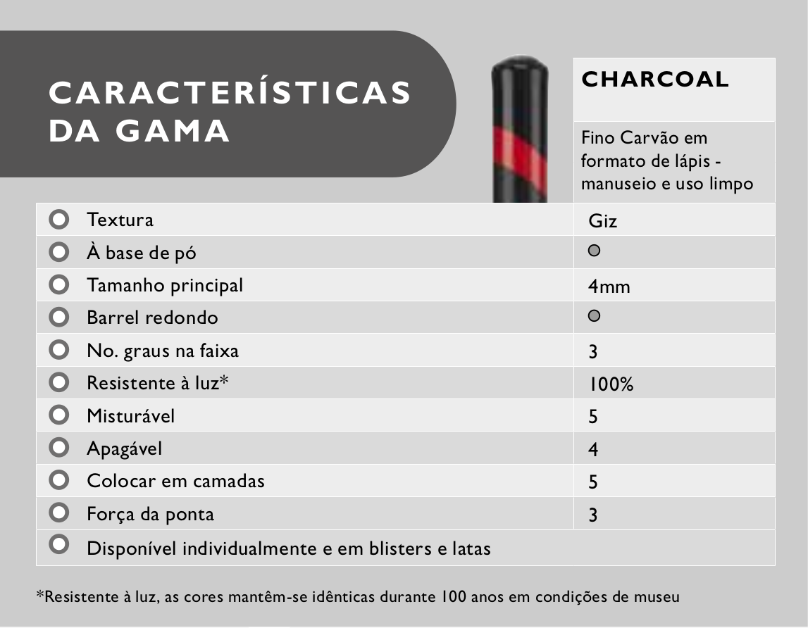 Imagem ilustrativa: Charcoal