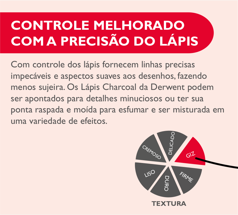 Imagem ilustrativa: Charcoal