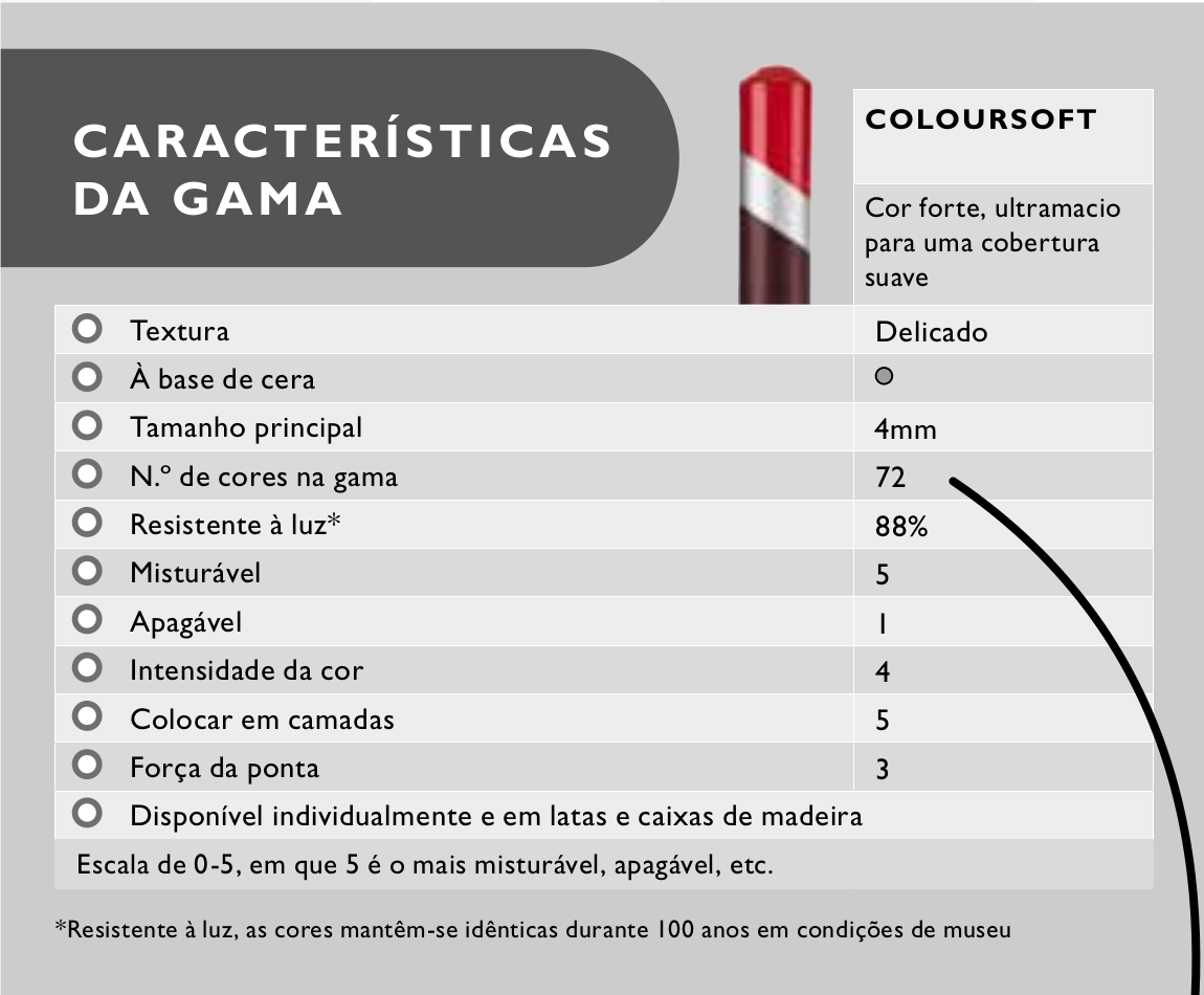 Imagem ilustrativa: Coloursoft