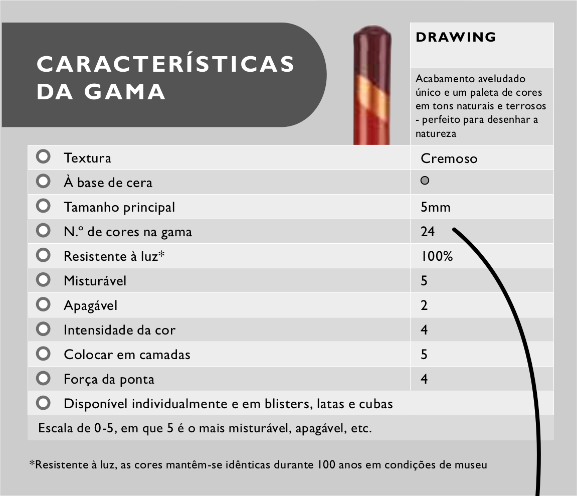 Imagem ilustrativa: Drawing