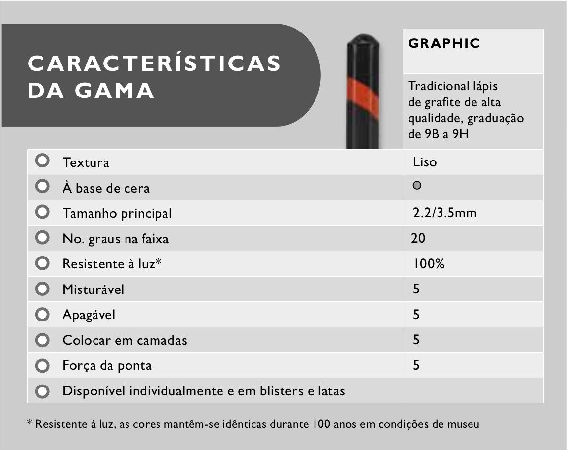 Imagem ilustrativa: Graphite