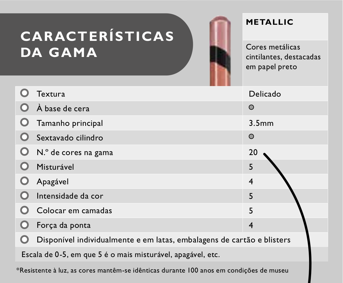 Imagem ilustrativa: Metallic