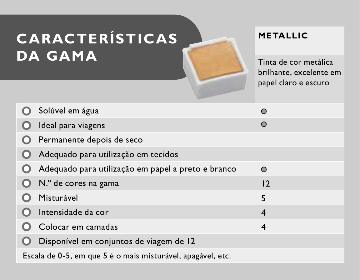 Imagem ilustrativa: Metallic Paint