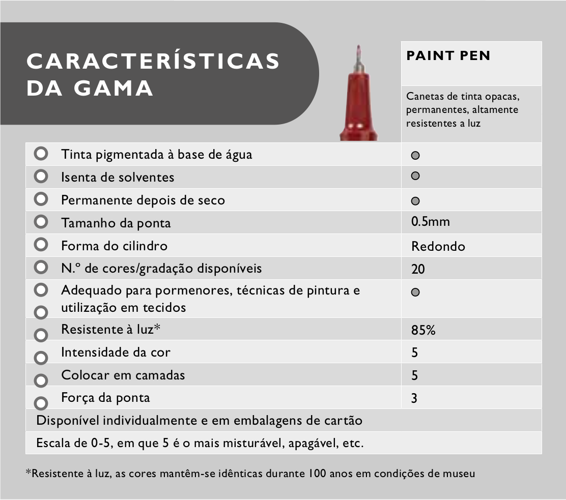 Imagem ilustrativa: Paint Pen