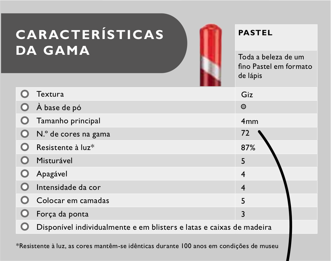 Imagem ilustrativa: Pastel