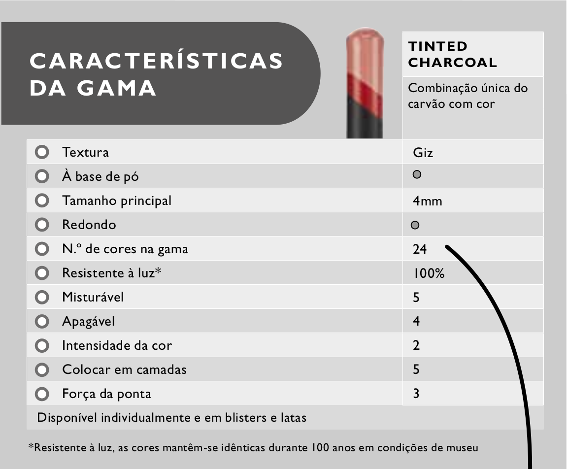 Imagem ilustrativa: Tinted Charcoal