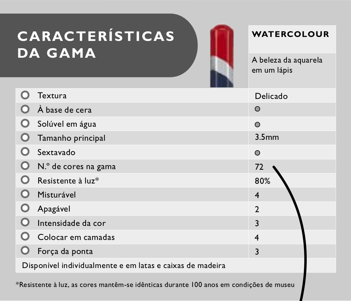 Imagem ilustrativa: Watercolour