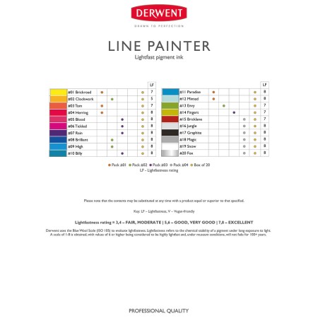 Foto ilustrativa Caneta Graphik Line Painter 0.5mm Cor #04 Herring