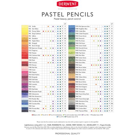 Foto ilustrativa Lápis de Cor Pastel Unitário Raw Umber