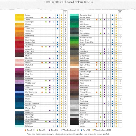 Foto ilustrativa Lápis de Cor Permanente Lightfast Unitário Burnt Sienna